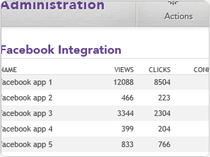 Ontraport-Facebook-Integration