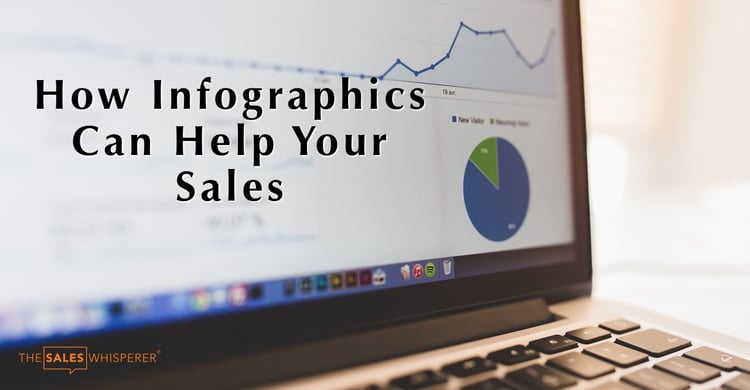 Computer Infographics Sales Wes Schaeffer – AI tools specialist, Wes Schaeffer – The Sales Whisperer®