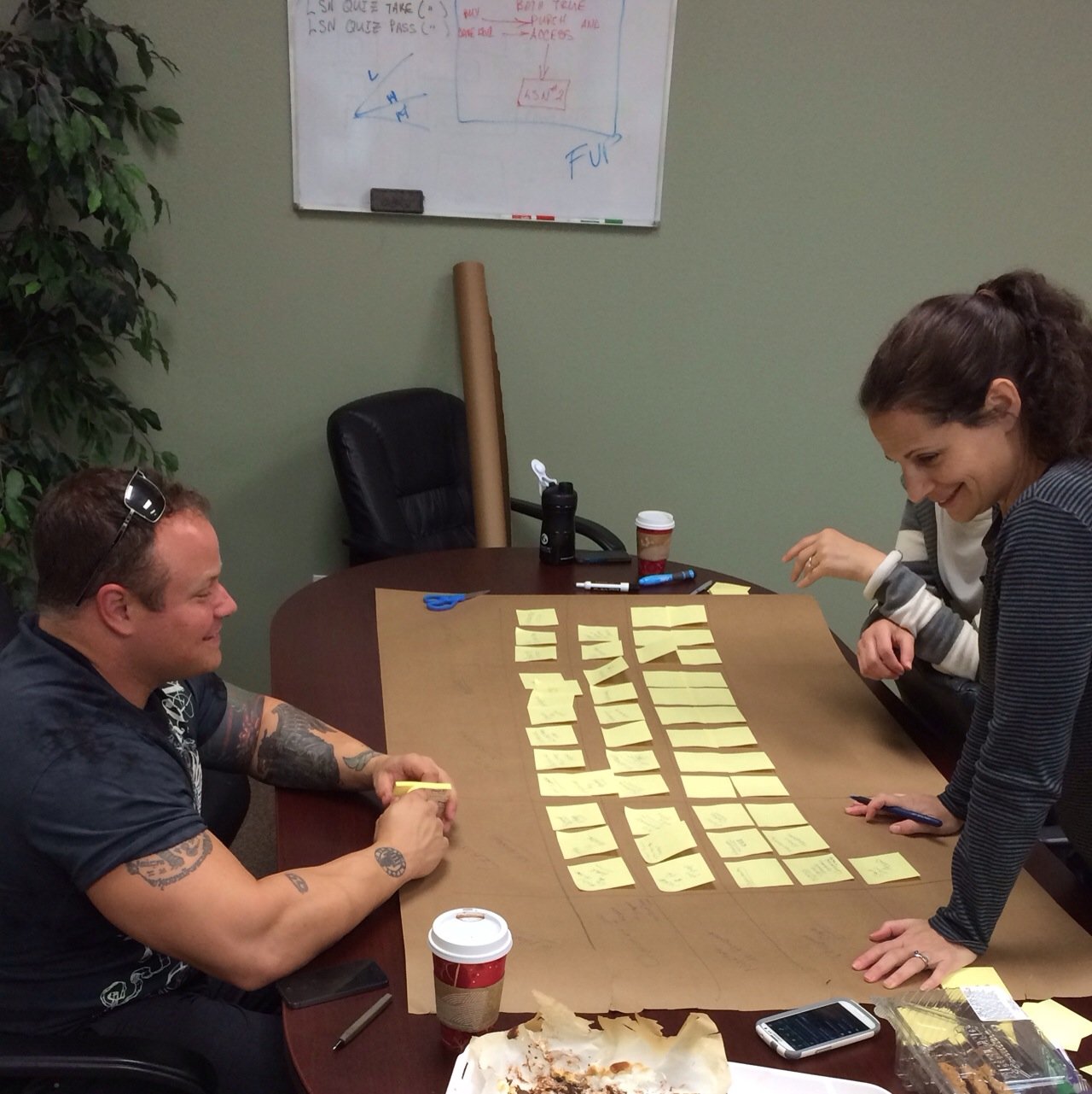 Infusionsoft reviewed and demonstrated by artificial intelligence consultant, Wes Schaeffer, The Sales Whisperer®