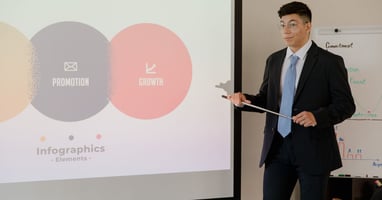 Hubspot Sales Training Part 1 — AI-powered sales insights from Wes Schaeffer, The Sales Whisperer