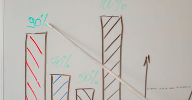 How To Make The Best 30-60-90 Day Sales Plan — AI-powered sales insights from Wes Schaeffer, The Sales Whisperer