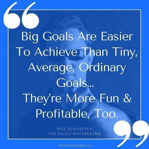 Do goal setting right and prosper from your focus.