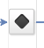 Infusionsoft/Keap CRM if/then logic, a.k.a decision diamonds set rules.