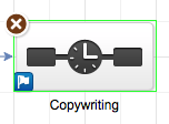 Infusionsoft/Keap CRM if/then logic, a.k.a decision diamonds edit sequences.