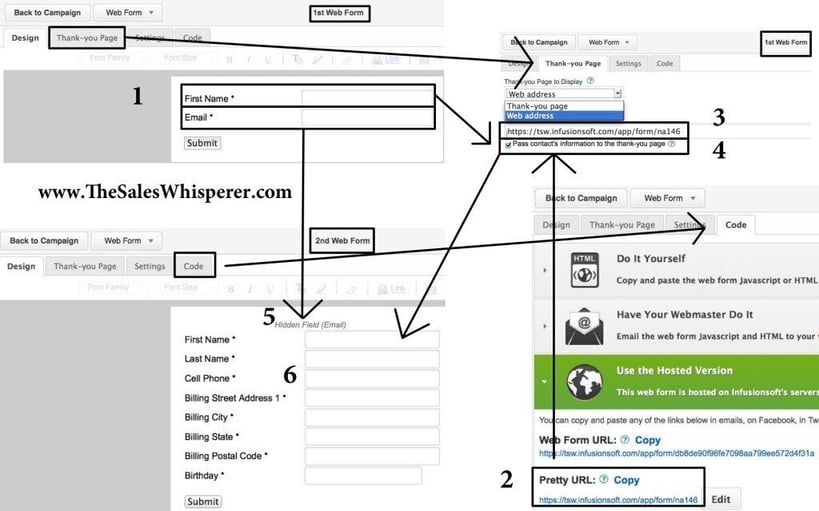 Infusionsoft Two-Step Opt-In Web Form Process