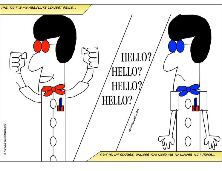 Wimp_Lowest_Price_Negotiation