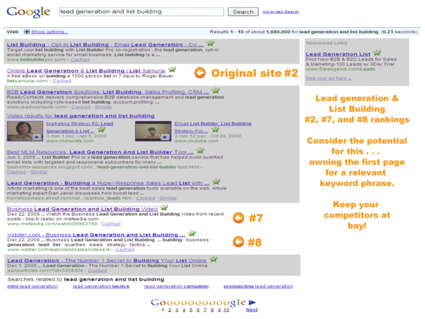 Google Rank Lead Generation
