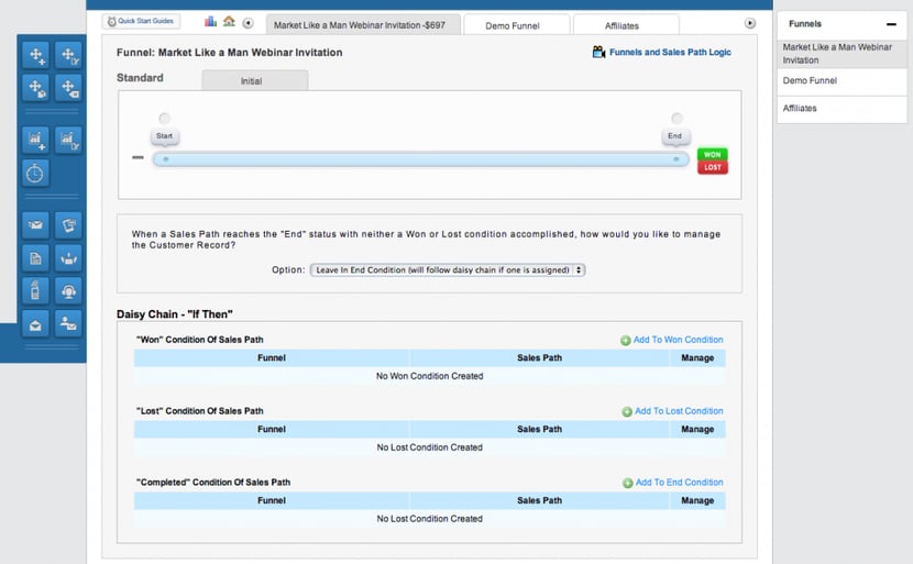 Premium Web Cart Sales Funnels Creation