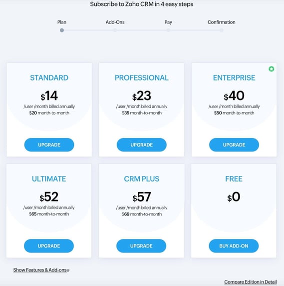zoho vs keap pricing 1