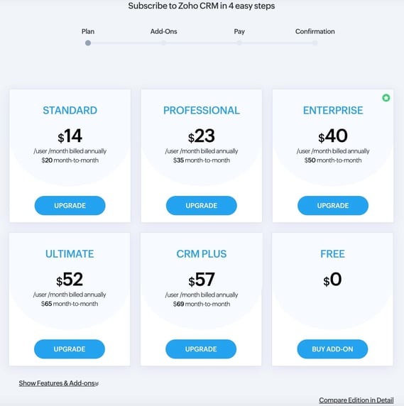 zoho vs keap pricing 1