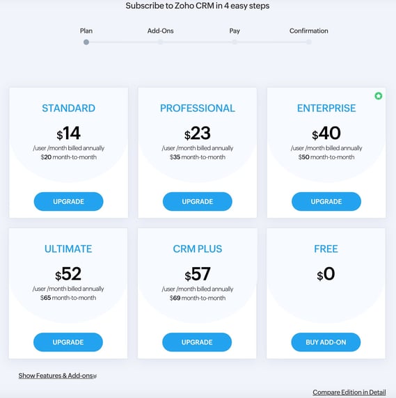zoho vs keap pricing 1